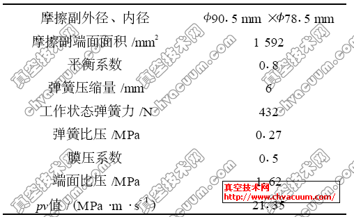 密封主要参数