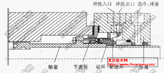 密封腔内部结构图